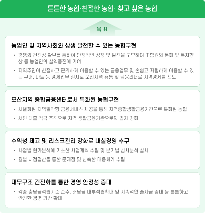 주요 경영방침